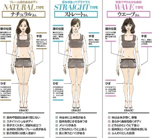 パクミニョン　パーソナルカラー　イエベ　骨格タイプ　スタイル